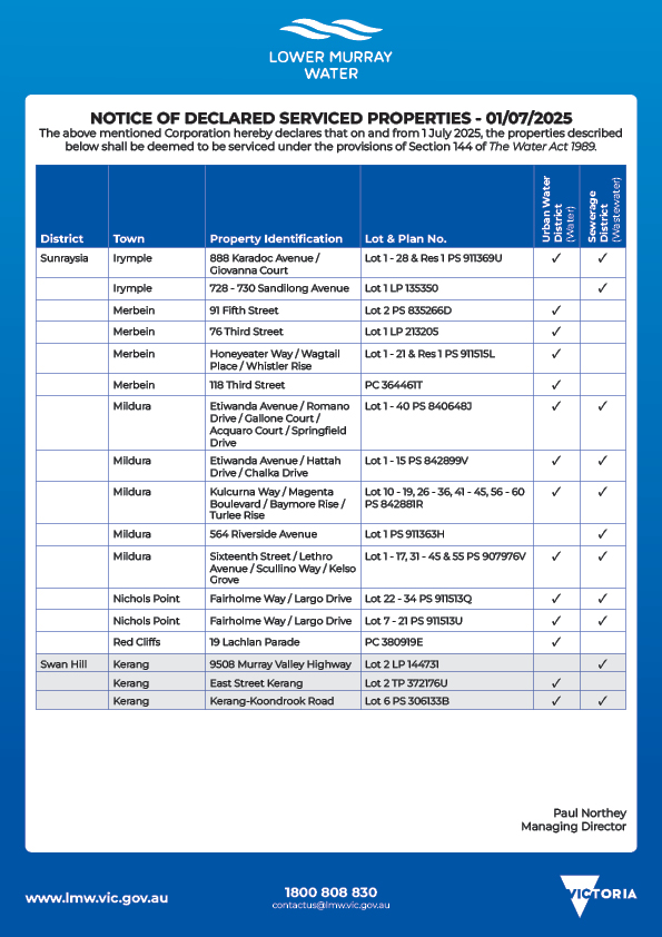 Notice of Declaration of Serviced Properties