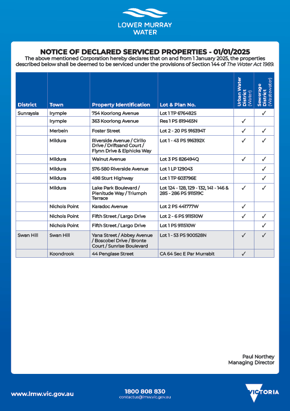 Notice of Declaration of Serviced Properties